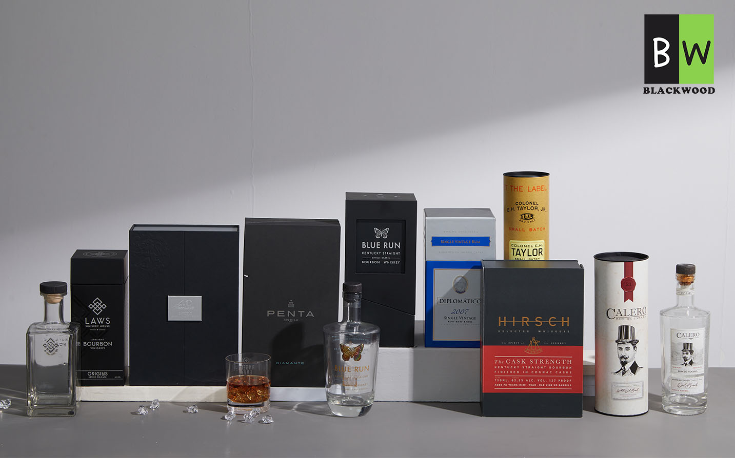 Charting the Future:Packaging Trends Shaping2025 and Beyond